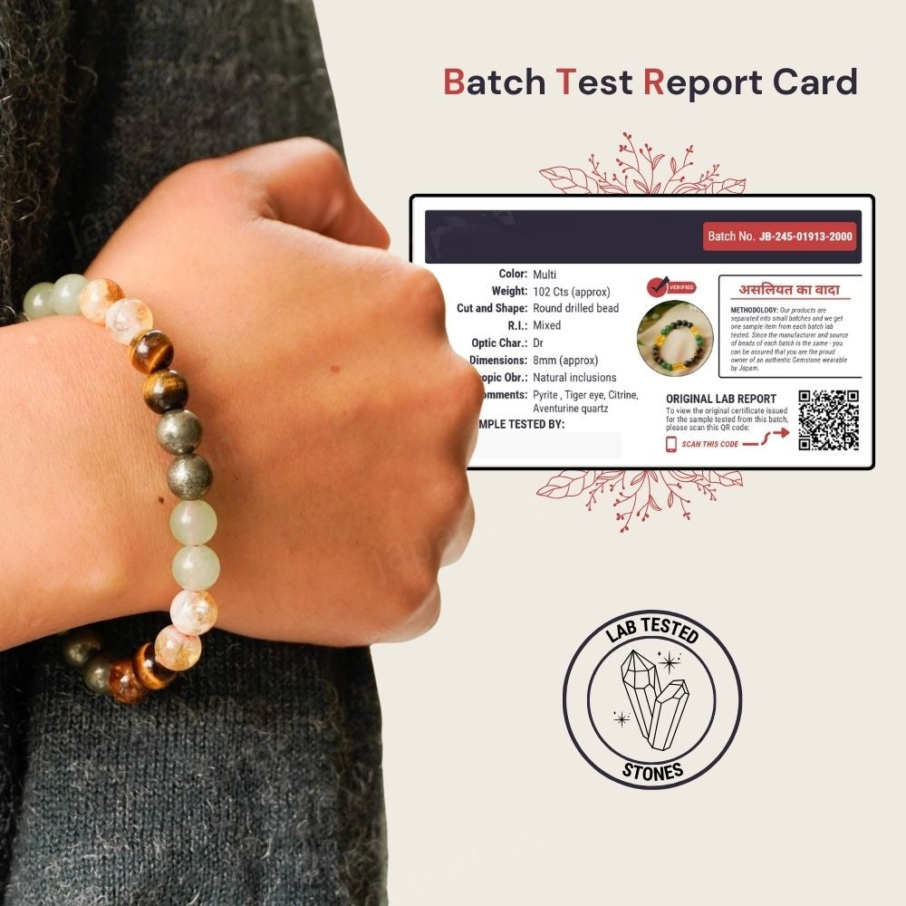 Money Magnet Fusion Band - Pyrite, Tiger Eye, Citrine & Aventurine Beads